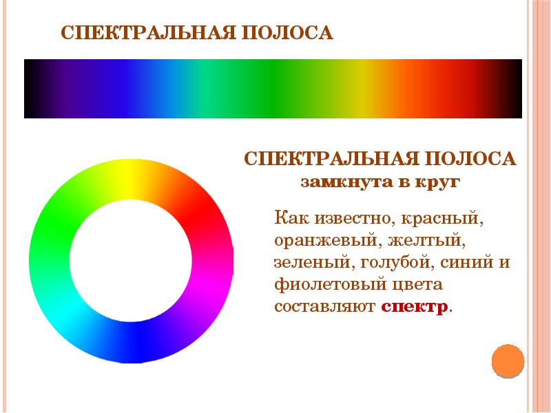 Красный оранжевый желтый зеленый голубой. Спектральная полоса. Красный оранжевый желтый зеленый синий фиолетовый. Спектральная основа цвета.. Живопись язык цвета.