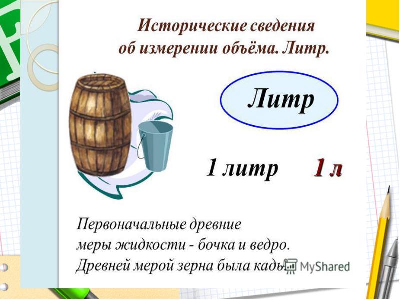 Объем презентации. Изучение объёма в начальной школе. Учащиеся изучают ёмкость.