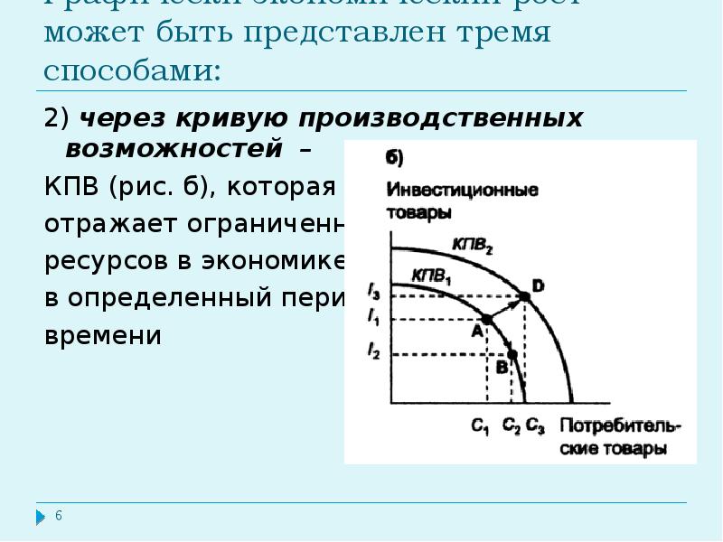 Производительность ресурсов в экономике. Кривая производственных возможностей это в экономике. Кривая производственных возможностей макроэкономика. Граница производственных возможностей. Ограниченность ресурсов кривая производственных возможностей.