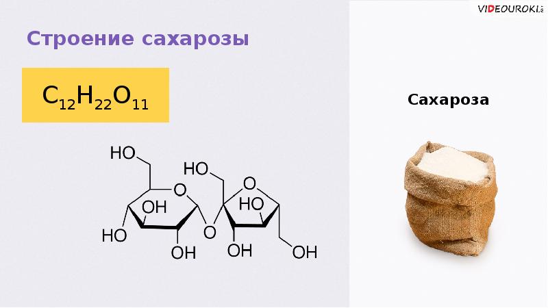 Полимеризация сахарозы. Сахароза Геншин. Сахароза структура. Строение сахарозы. Состав и строение сахарозы.