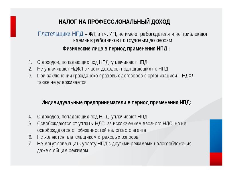 Договор с нпд плательщиком образец