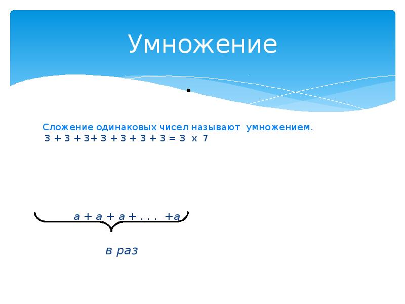 Умножение это сложение одинаковых. Сложение одинаковых чисел. Сложение одинаковых чисел называется умножением. Конкретный смысл умножения.