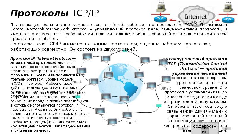 Протокол соединения