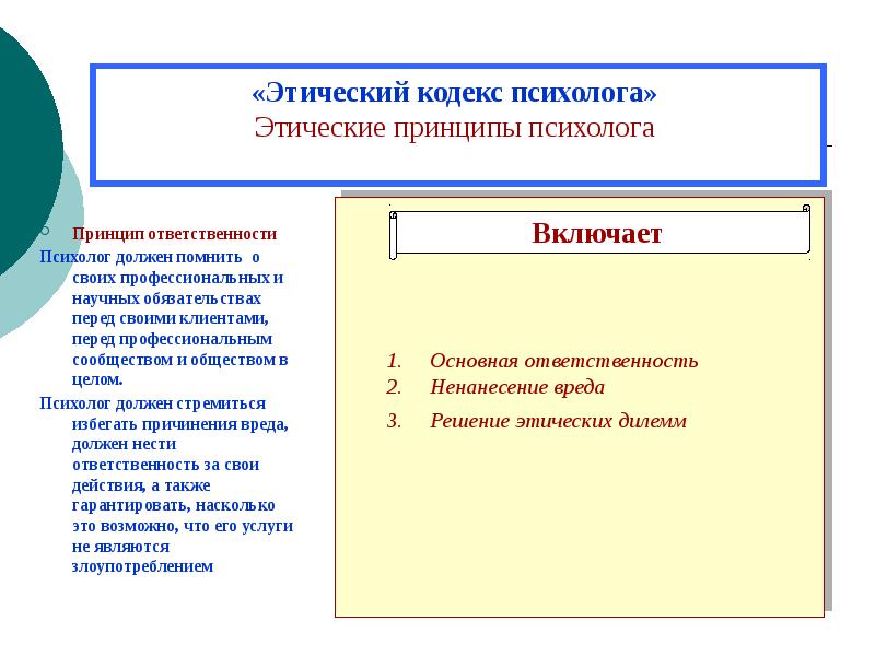 Презентация этический кодекс психолога