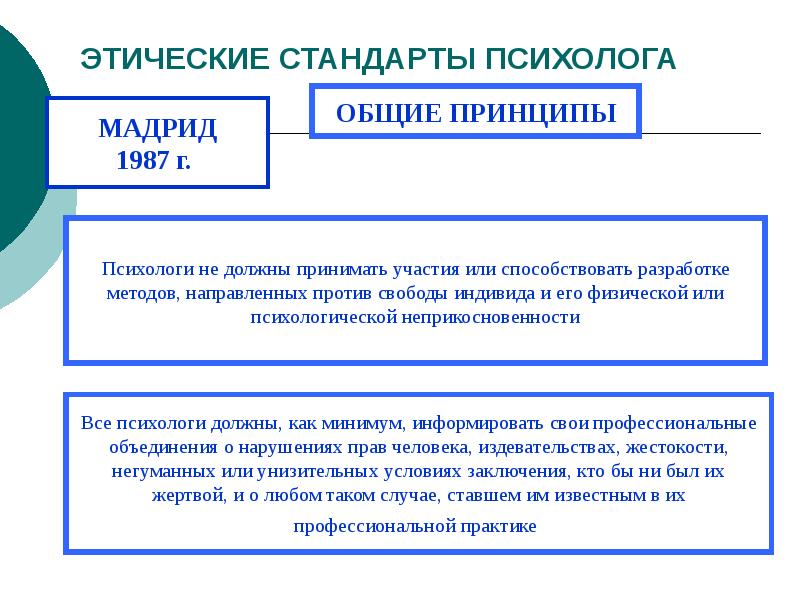 Основа этических принципов психолога. Основными этическими принципами работы психолога являются:. Этические принципы психолога.