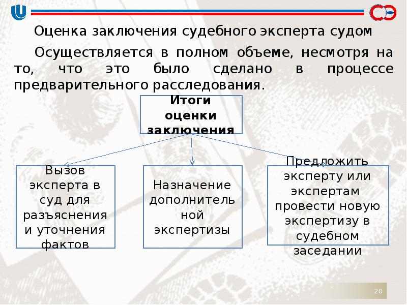 Оценки заключается. Оценка заключения эксперта судом. Оценка заключения эксперта следователем. Оценка заключения судебного эксперта следователем и судом. Оценка выводов эксперта.