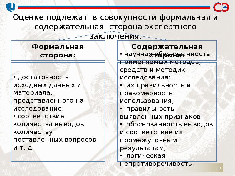 Оценке подлежат. Оценка заключения судебного эксперта следователем и судом. Формальная и содержательная стороны. Формальная и содержательная стороны права.