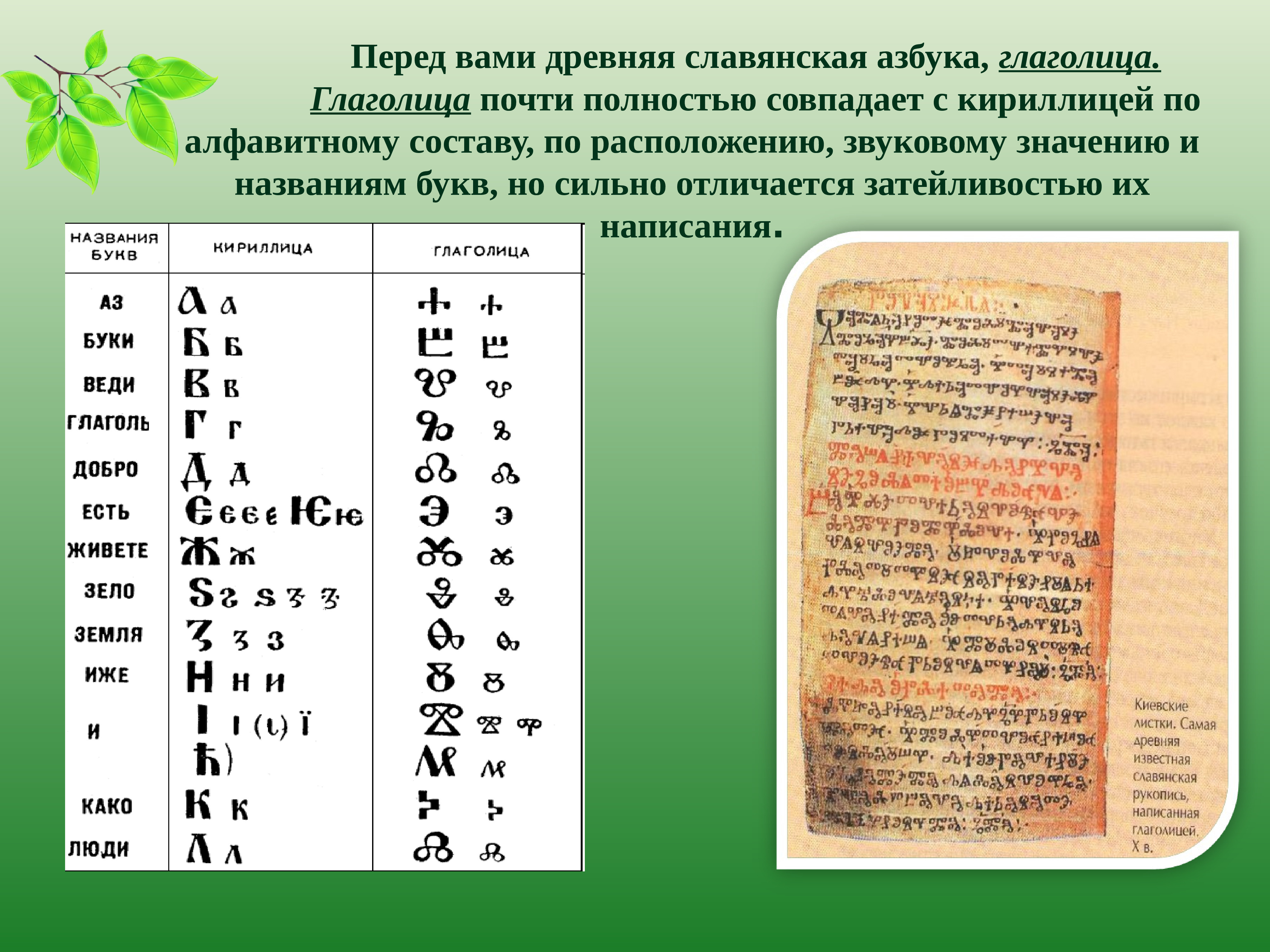 Письменность на основе кириллицы. Глаголица древняя Славянская Азбука.