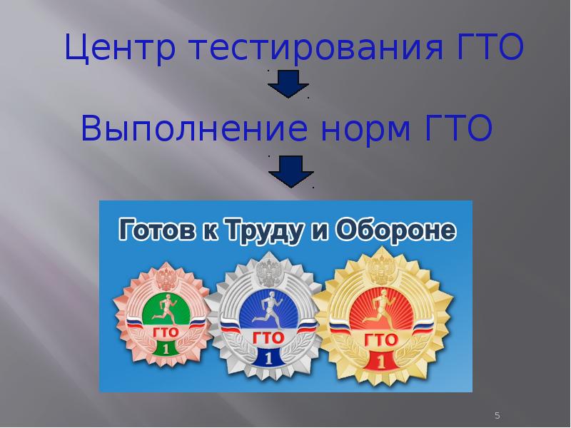 5 шагов до знака гто картинки