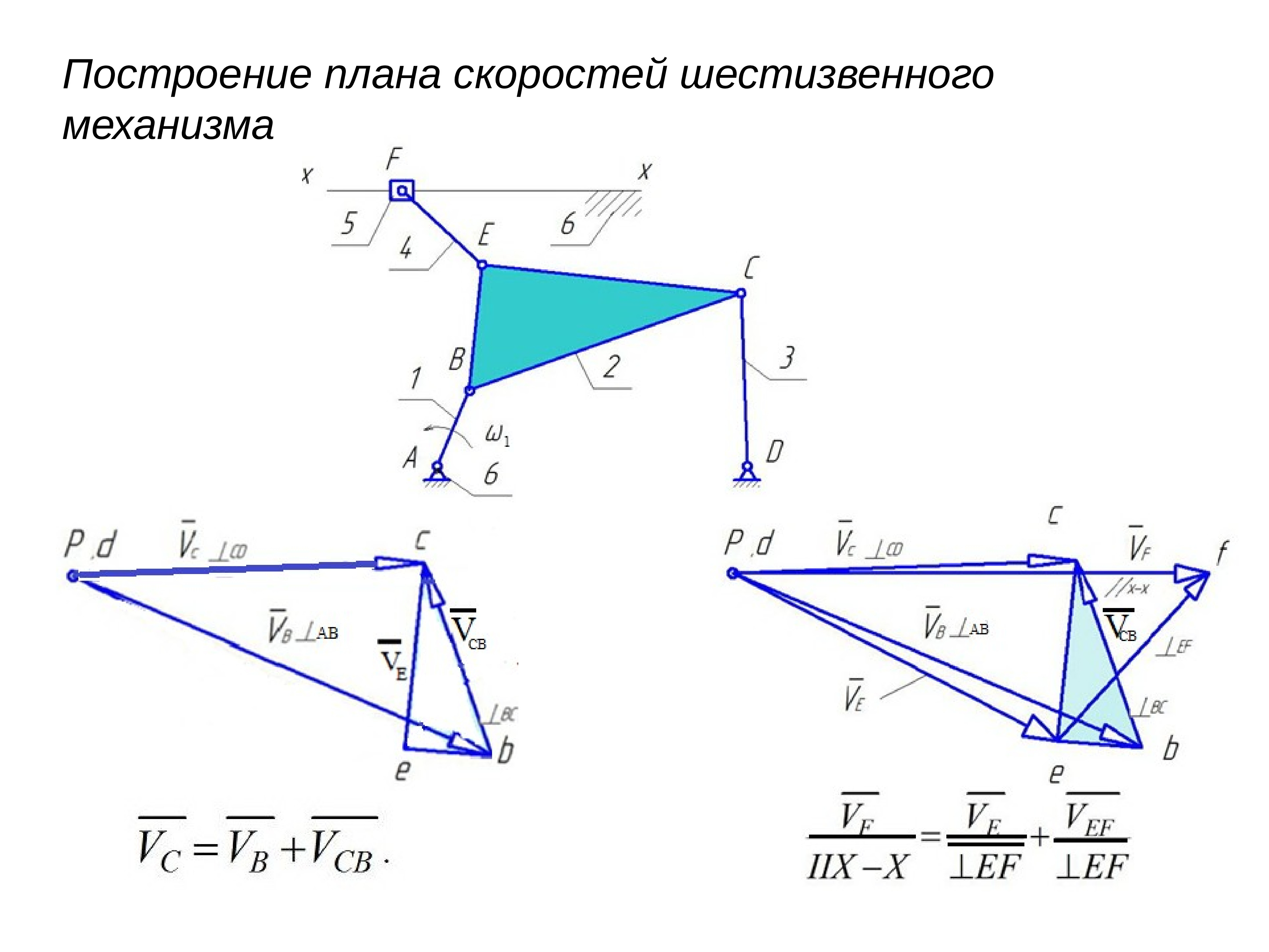 Графоаналитический способ геодезической подготовки проекта