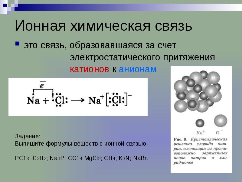 Ионная химическая связь презентация