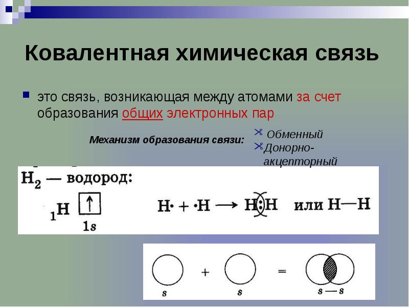 Типы химических связей 8 класс химия презентация