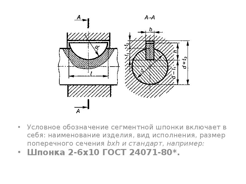 Обозначение шпонки на чертеже