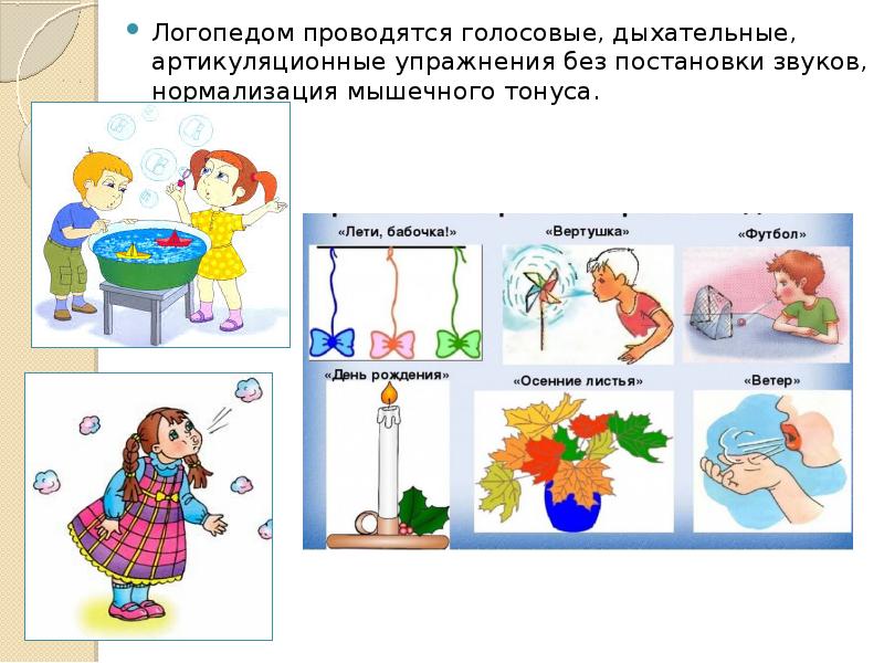 Обследование речи детей с онр презентация