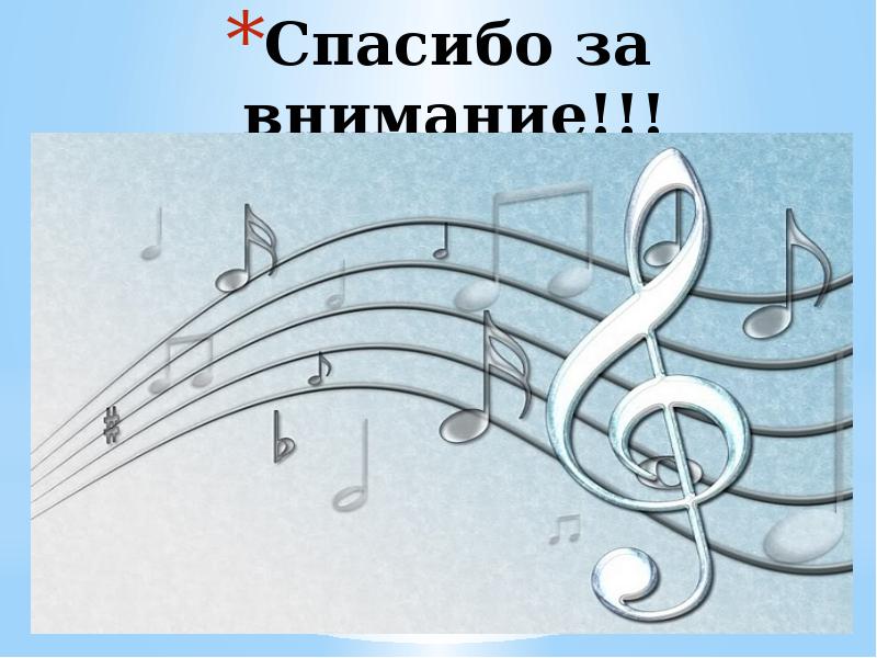 Спасибо за внимание!!!