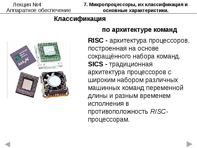 Микропроцессоры история создания использование в современной технике презентация