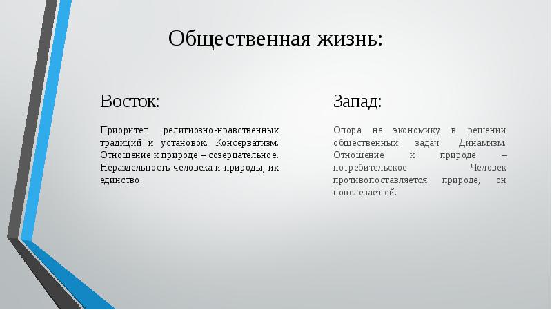 Описание восток запад. Восток и Запад в диалоге культур. Противостояние Запада и Востока. Восток и Запад Противостояние культур. Запад и Восток: Противостояние или диалог культур.