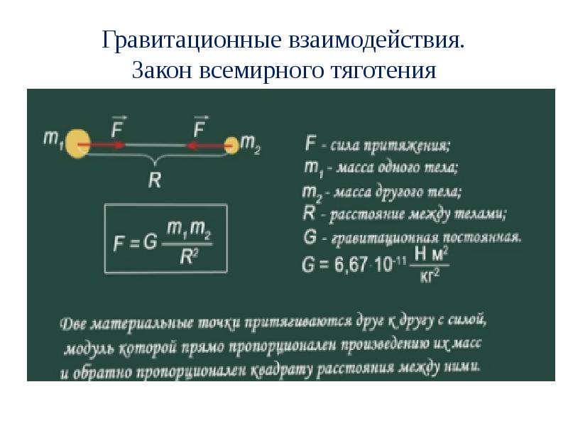 Как изменится сила всемирного тяготения