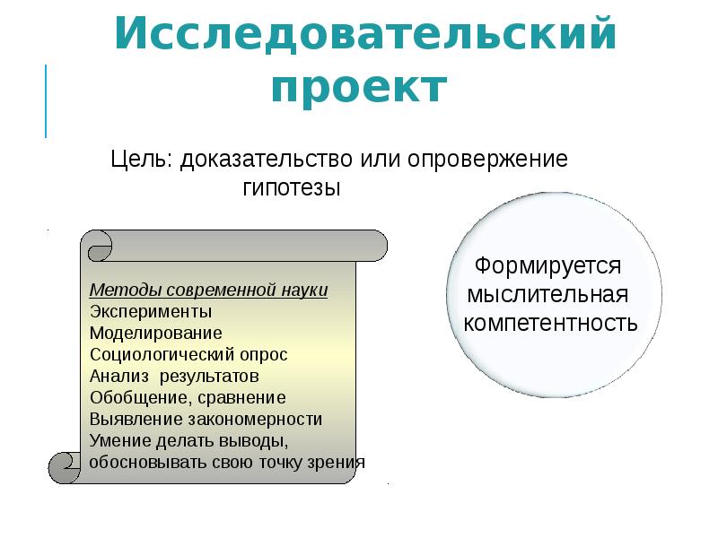 Описать структуру индивидуального проекта