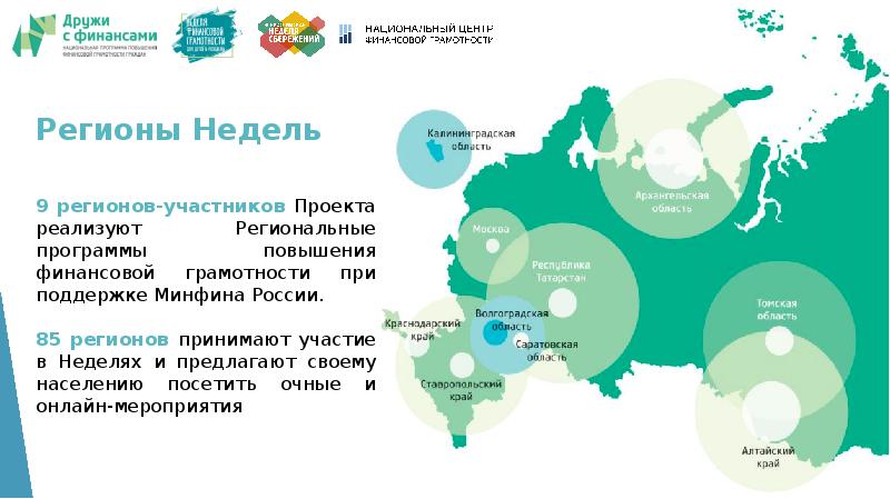 Фондовый рынок презентация финансовая грамотность