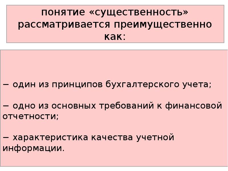 Рассмотреть понятие