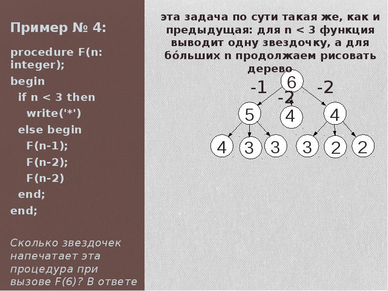 Def f n if n 1. Рекурсивный алгоритм f.. Рекурсивный алгоритм 9 класс. Дан рекурсивный алгоритм f. Дерево рекурсивных вызовов.