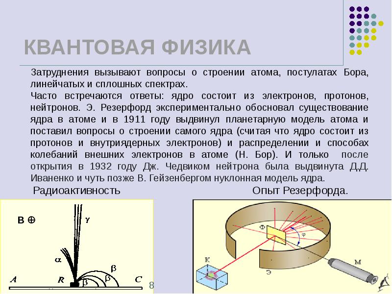 Квантовая физика презентация 11 класс физика