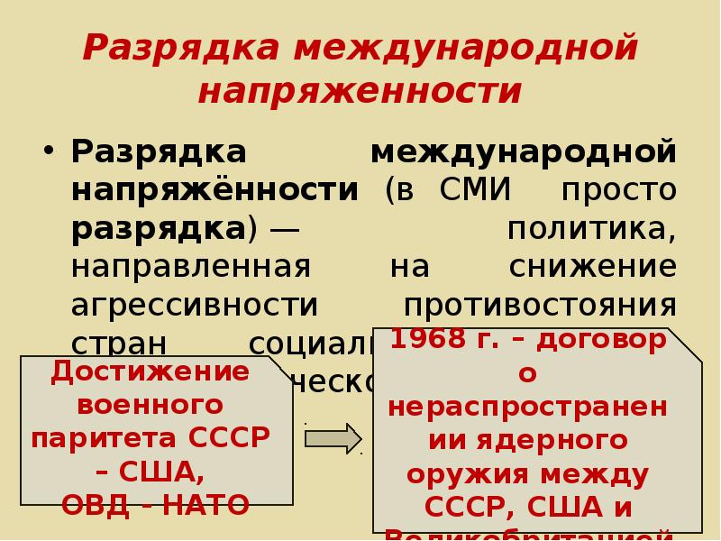 Разрядка международной напряженности презентация