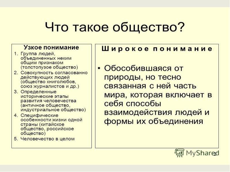 Огэ обществознание 9 человек и общество. Типы обществ огэ обществознание. что такое общество своими словами. типы общества огэ общество. типы общества огэ.