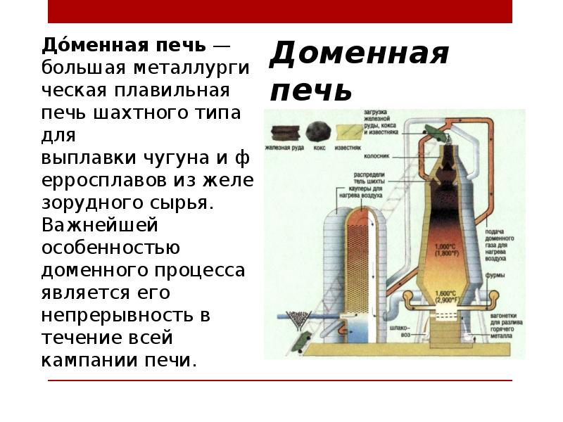 Производство чугуна и стали химия 11 класс презентация