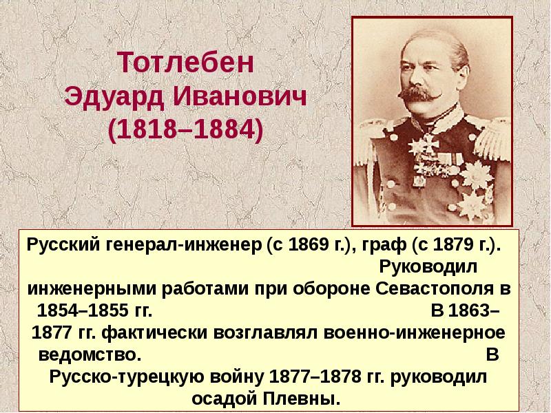 Крымская война презентация 10 класс