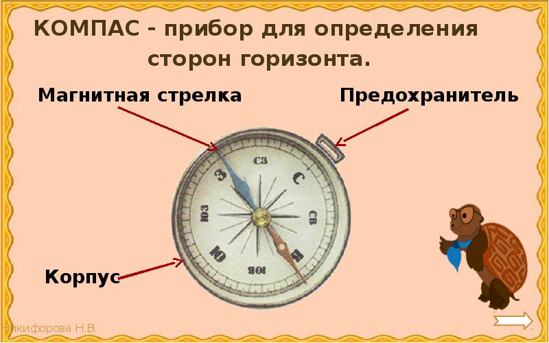 Компас дома карта тоже солнце в тучах что поможет