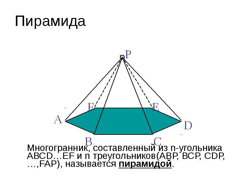 Пирамида это многогранник