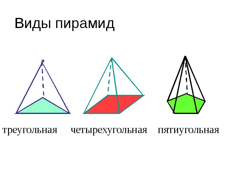 Правильный треугольник пирамида рисунок