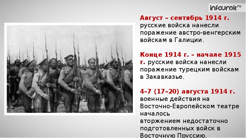 Поражений нанесенных армией. Поражения русской армии в первой мировой войне. Август-сентябрь 1914. Первая мировая война сентябрь 1914. Поражение русской армии 1915.