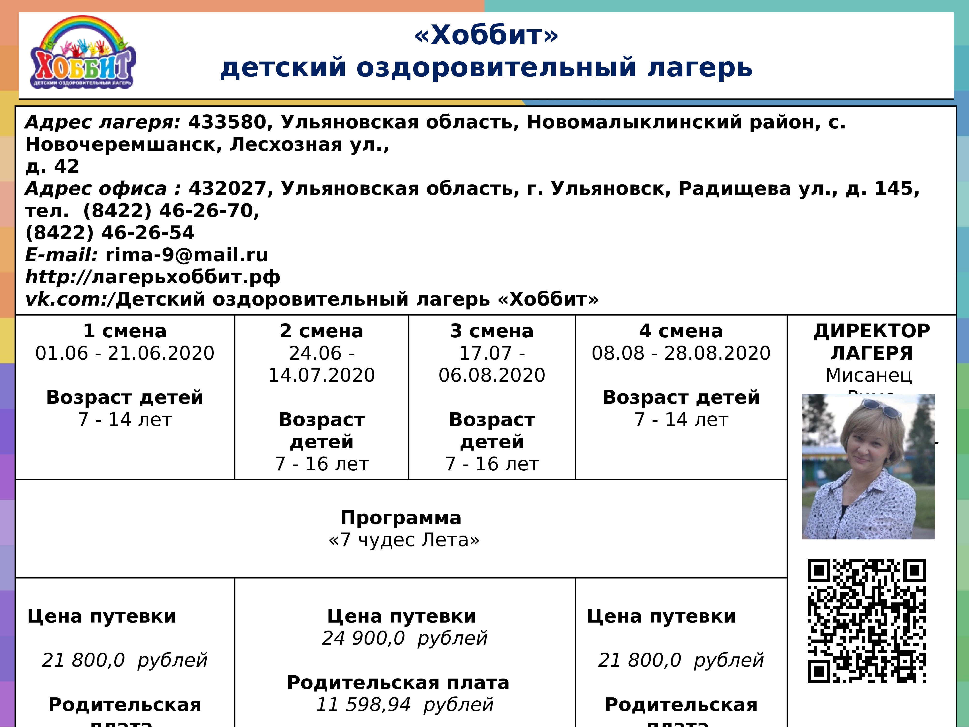 Дол в рубли. Лагерь Хоббит Димитровград адрес. Хоббит лагерь Ульяновская 2022 год смены.