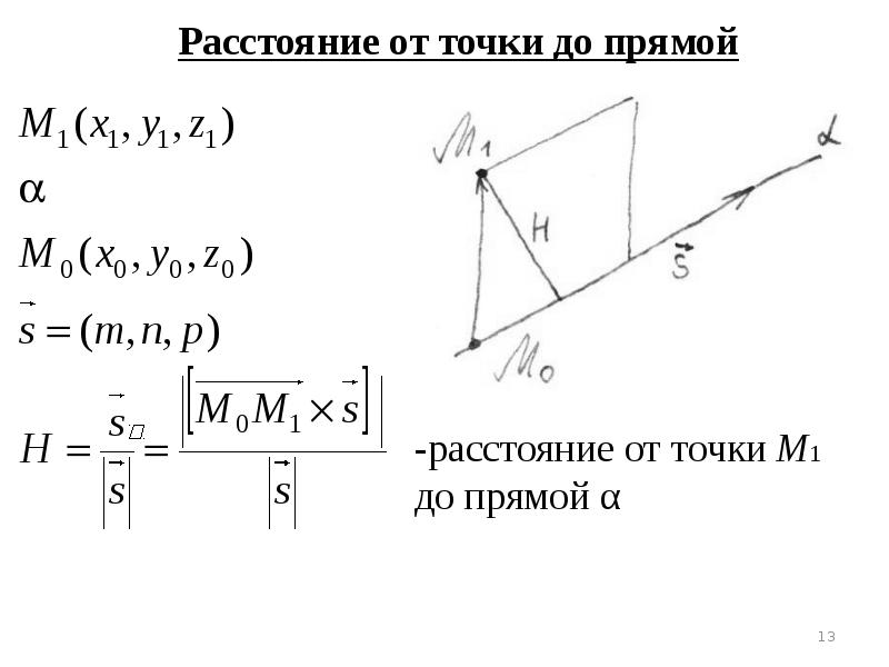 Уравнение плоскости и прямой в пространстве презентация