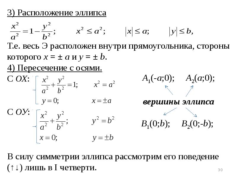 Уравнение плоскости презентация