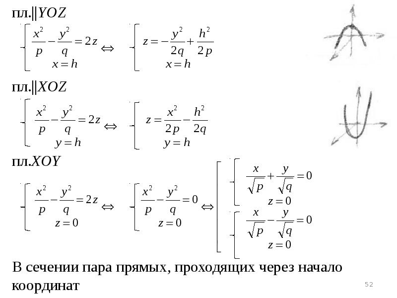 Представление о плоскости дает поверхность стола приведите другие примеры