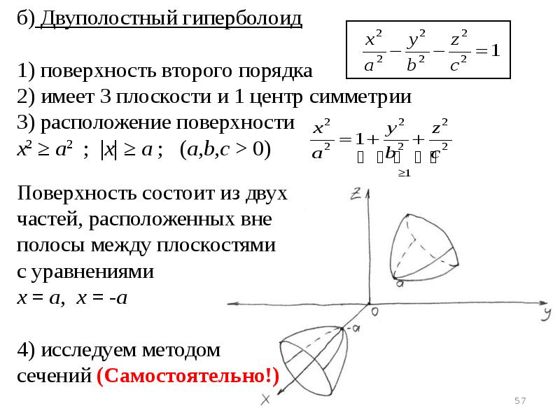 Уравнение центра. Двуполостный Гиперболоид уравнение поверхности. Двуполостный Гиперболоид поверхность второго порядка. Уравнения плоскостей второго порядка. Уравнения поверхностей первого порядка.