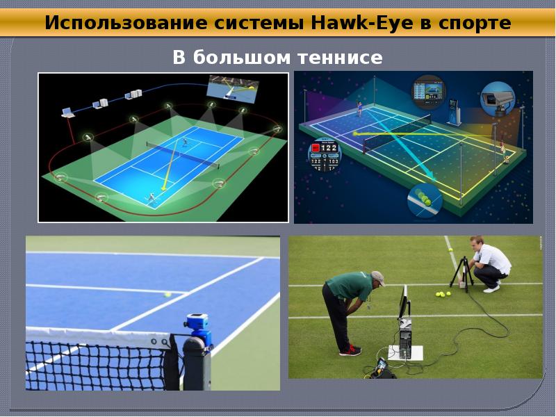 Современные технологии в футболе проект