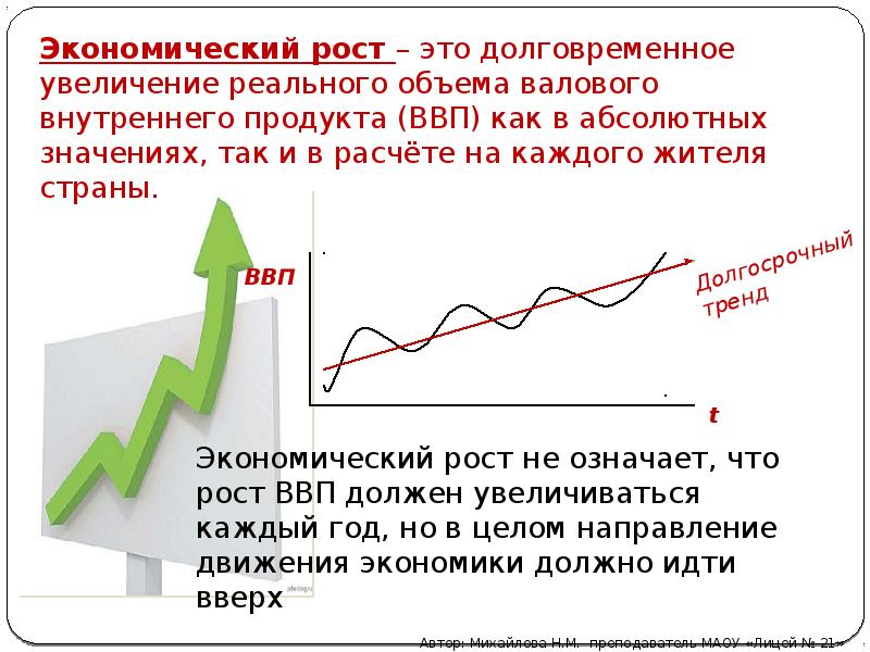 2 экономический рост и развитие. Реальный экономический рост. Экономический рост и развитие презентация. Экономический рост означает что. Значение экономического роста.