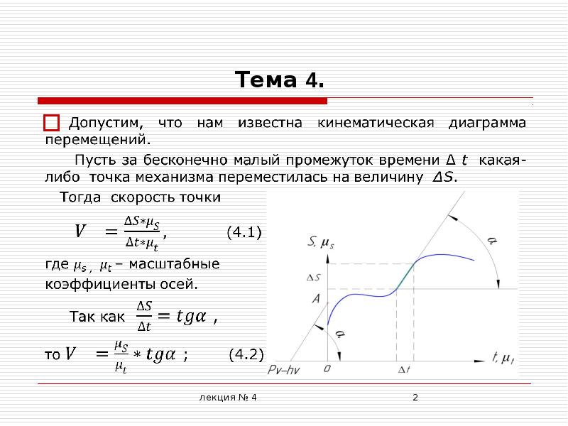 Тема 4. Дифференцирование Графика методом хорд. Дифференцирование график. Дифференцирование на графике. Метод графического дифференцирования.