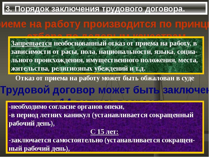 Заключение трудового договора общему. Заключение трудового договора схема. Каков порядок заключения трудового договора. Порядок заключения трудового договора презентация. 3. Порядок заключения трудового договора.