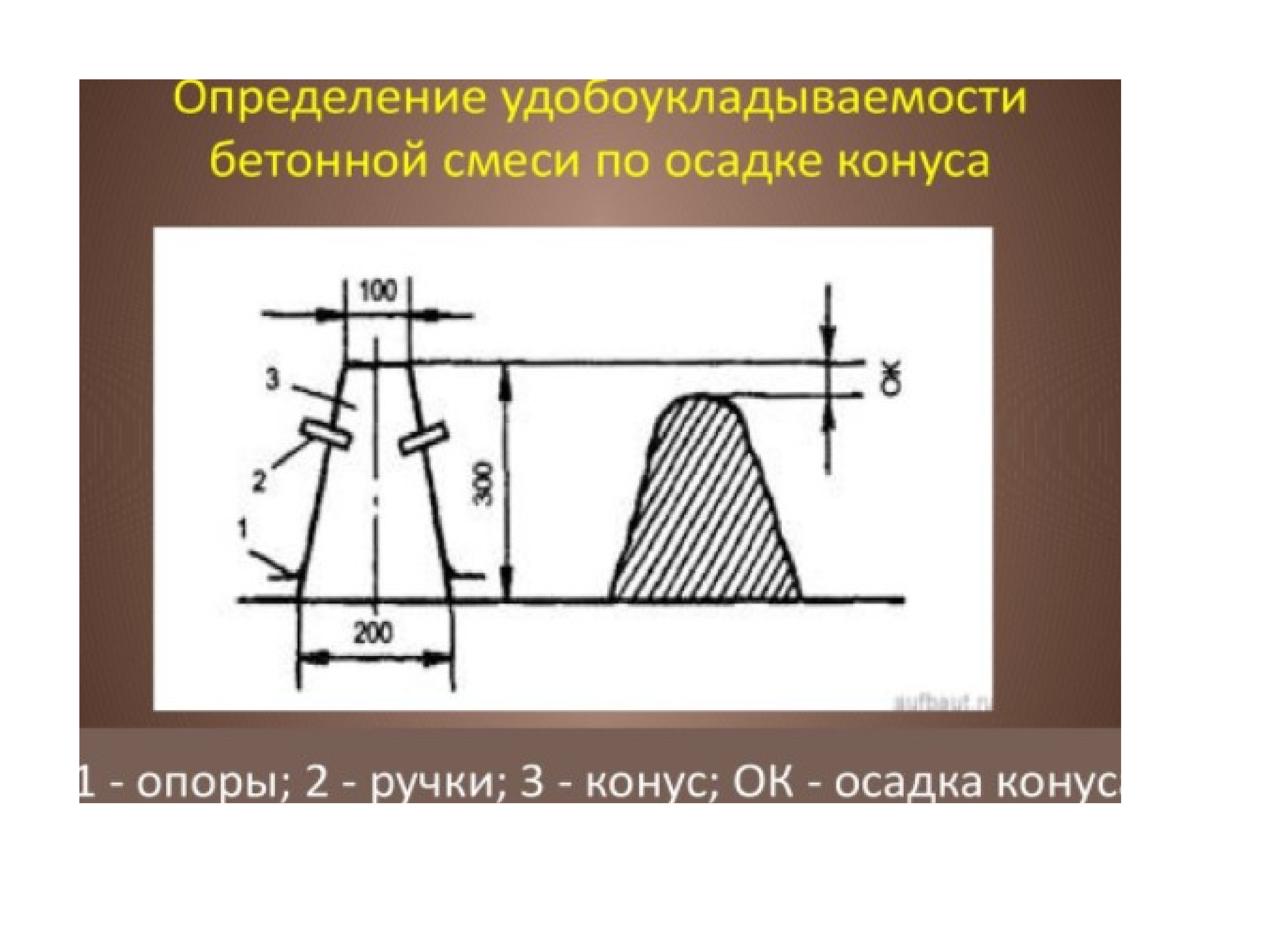 Включи осадку. Удобоукладываемость бетонной смеси в25. Подвижность бетонной смеси удобоукладываемость. Удобоукладываемость бетона п3. Удобоукладываемость бетона конус.