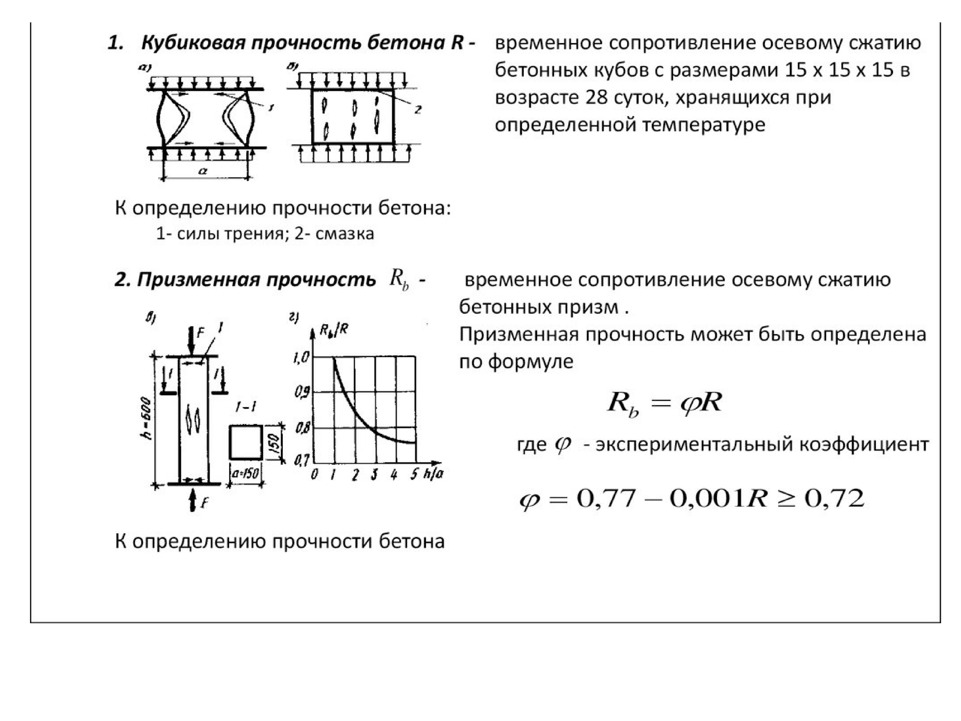 Классификация прочности. Кубиковая прочность бетона призменная прочность бетона. Прочность бетона на осевое сжатие. Призменная прочность бетона при сжатии. Кубиковая и призменная прочность бетона соотношение.