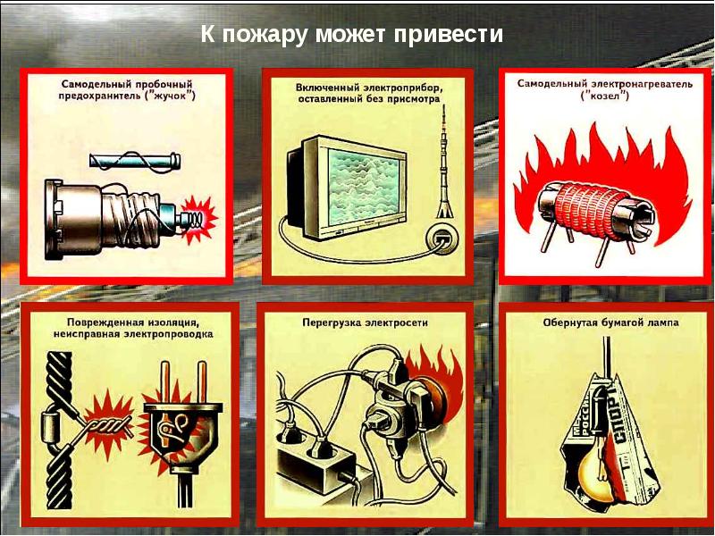 Действия при аварии катастрофе и пожаре