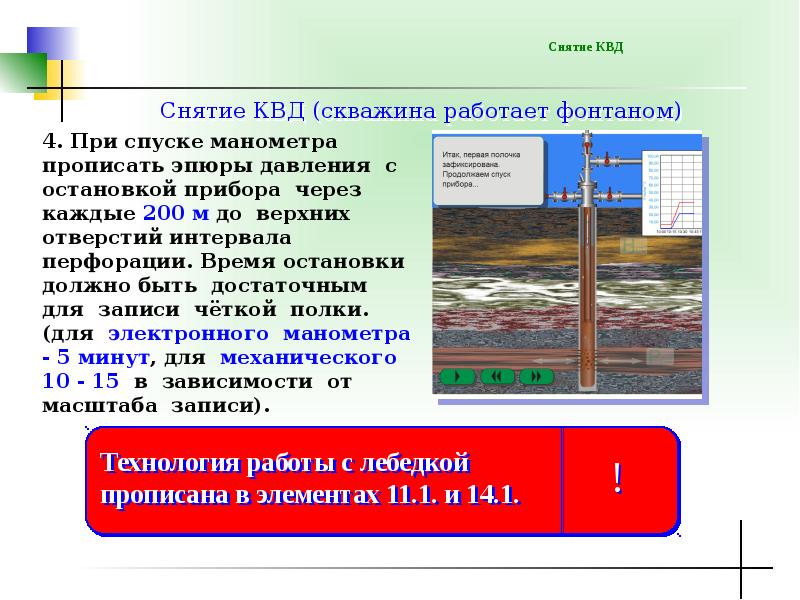 Квд запись. Прибор для КВД давления нагнетательной скважины. КВД скважины. График КВД скважины. КВД исследование скважин.