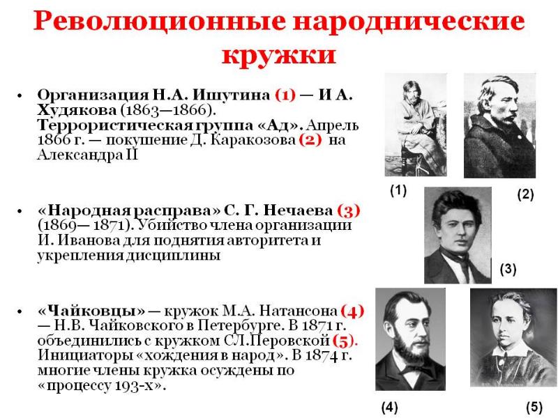 Появление революционных кружков в россии 8 класс 8 вид презентация