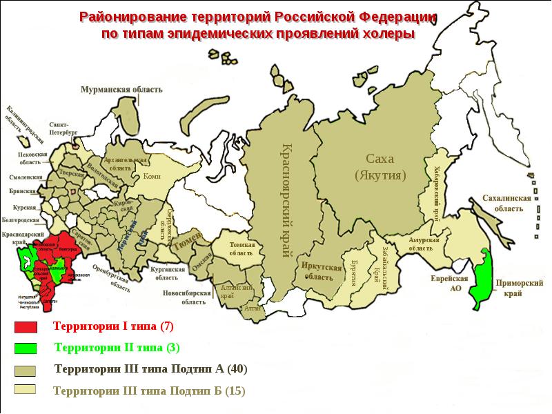 Тип территории 3 тип а